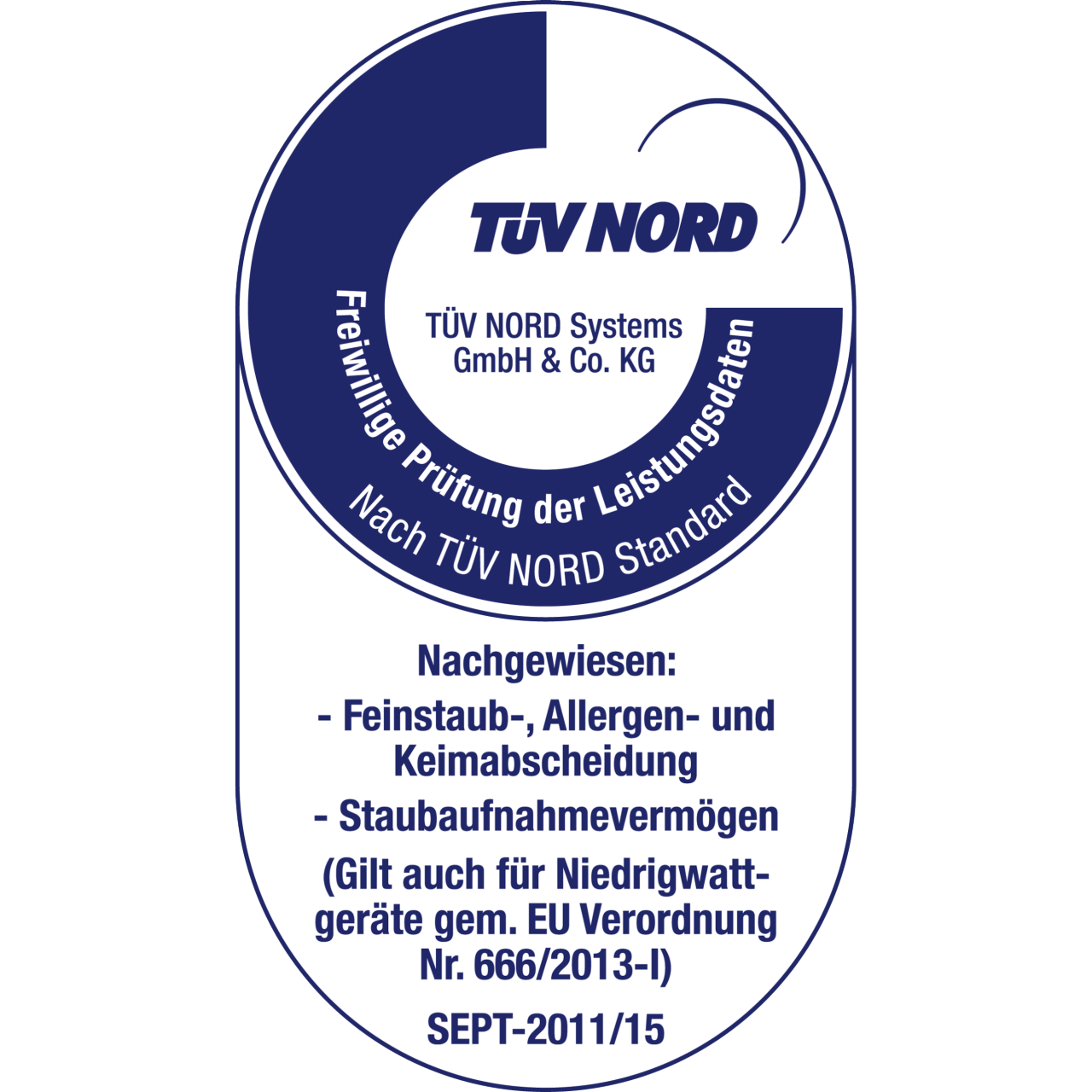TÜV Nord Zertifizierung